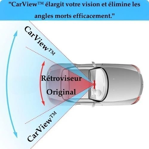 Rétroviseurs Intérieur Anti - éblouissement et grand angle / CarView™ - equipeauto64.com